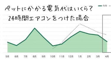 ペットにかかる電気代はいくら？24時間エアコンを付けた場合
